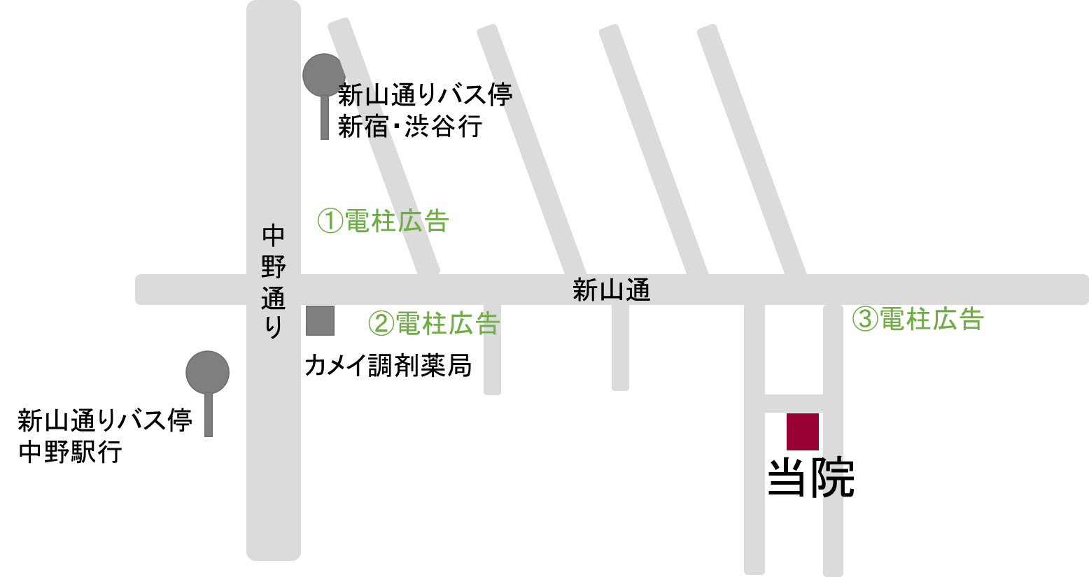 電柱広告